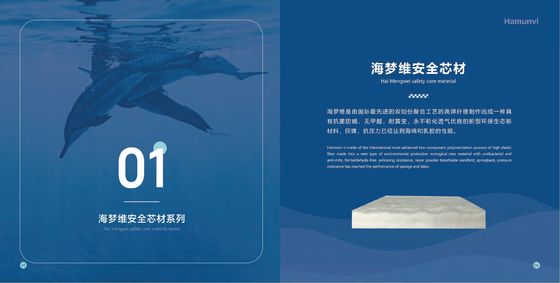 Abrasion Resistance Mattress Core Hai Mengwei Safety Material Series