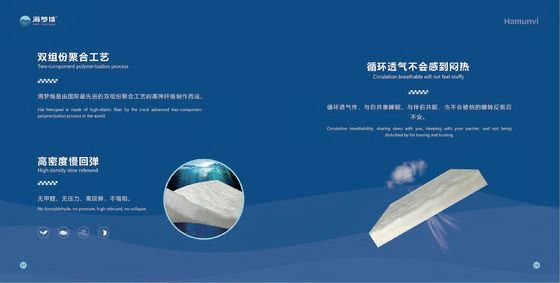 Abrasion Resistance Mattress Core Hai Mengwei Safety Material Series