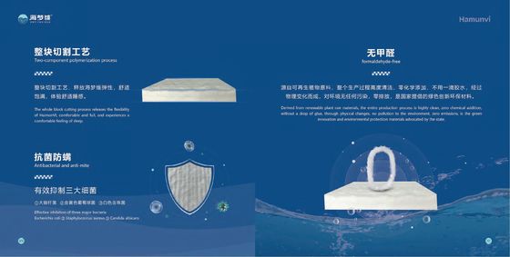 Abrasion Resistance Mattress Core Hai Mengwei Safety Material Series