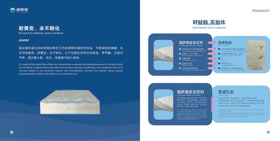 Abrasion Resistance Mattress Core Hai Mengwei Safety Material Series