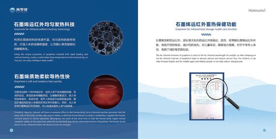 Unscented support mattress core Hai Mengwei Graphene Cushion Series