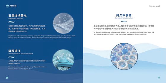 Unscented support mattress core Hai Mengwei Graphene Cushion Series