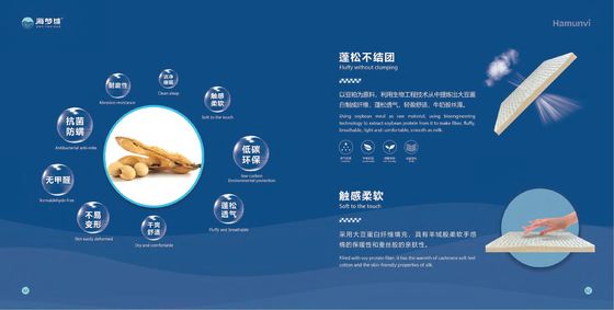 White mattress core Hai Mengwei Soybean Fiber Cotton Series